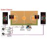 Светодиодное табло для баскетбола LSP-BASH-Q